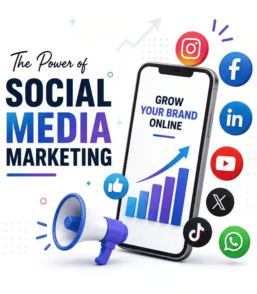 Social Media Marketing Services infographic by NIVI Digial marketing highlighting brand visibility, engagement, traffic, conversions, and business growth.